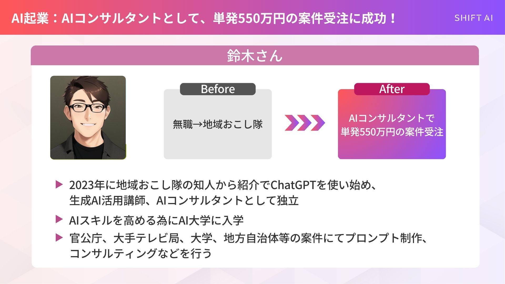 プロンプトエンジニアリングを学んでキャリアチェンジに成功した方の事例(③鈴木さん：地域おこし隊からAIコンサルタントに！)