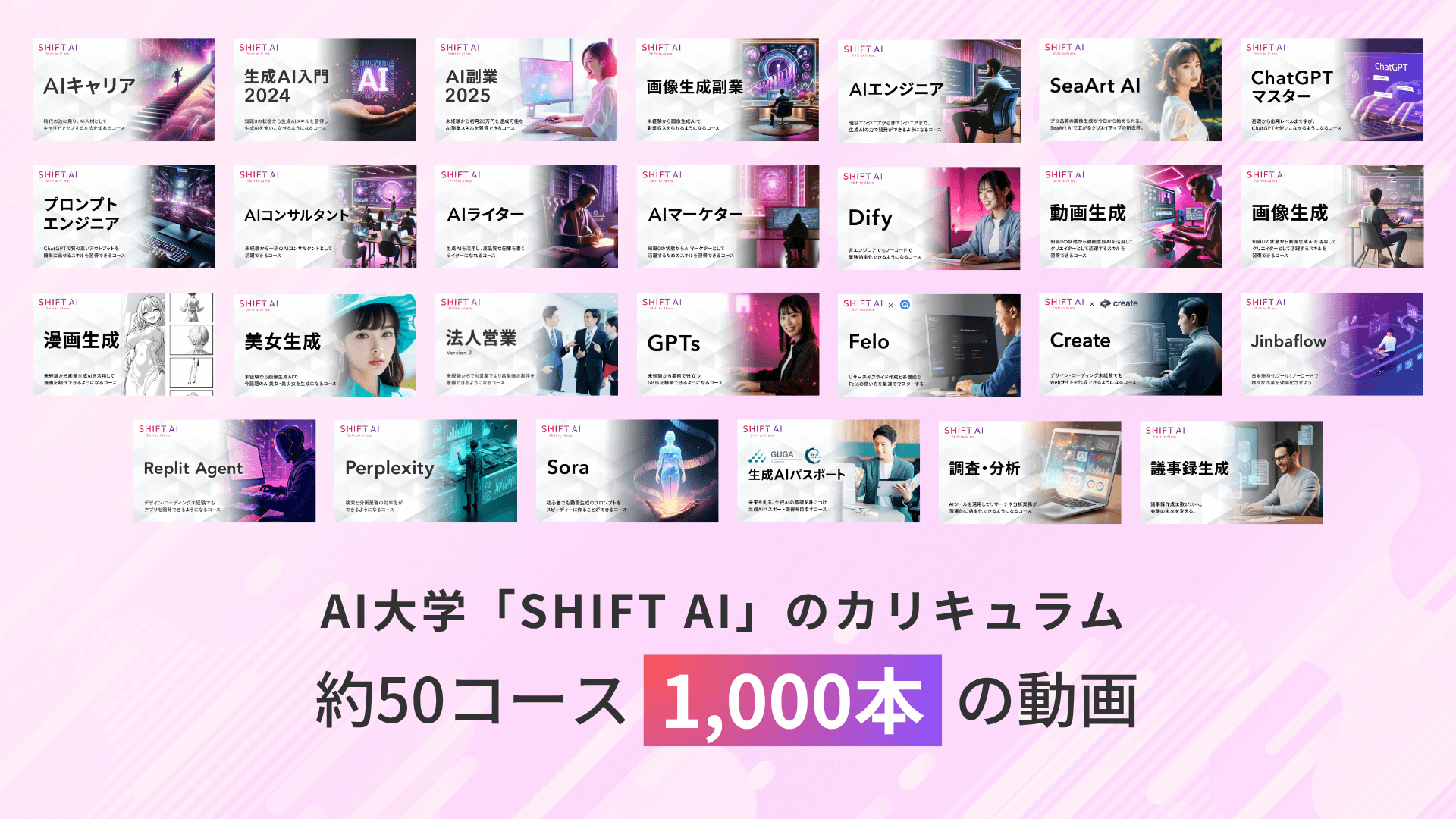 AI大学「SHIFT AI」のカリキュラム。約50コース1,000本の動画