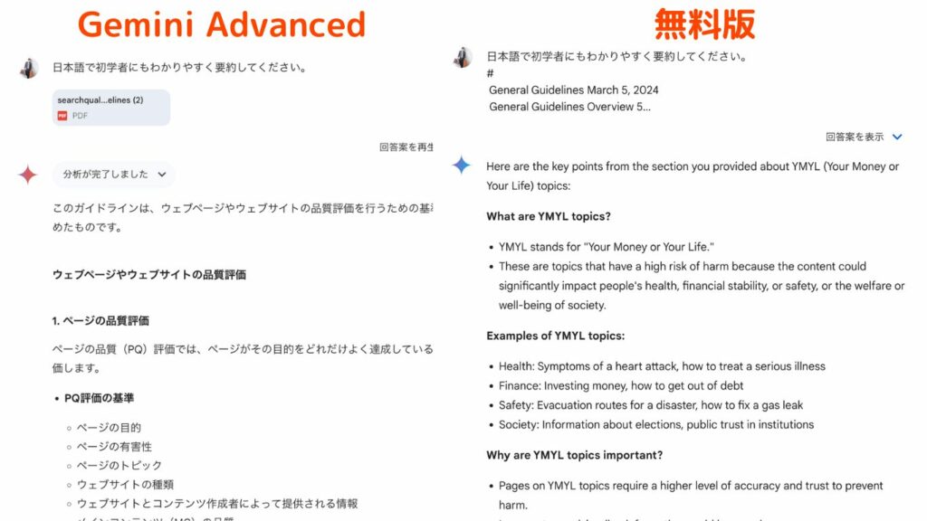Gemini Advancedと無料版の文章要約の違いを表した画像