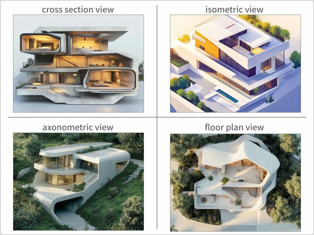専門的な図法のワードで生成した画像例