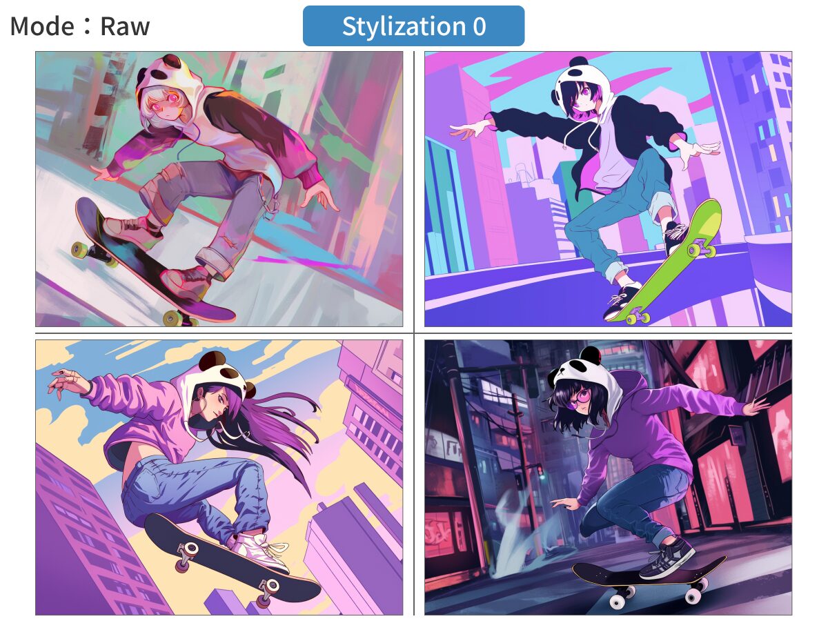「Mode:Raw」・「Stylization 0」で描いたアニメスタイルの画像