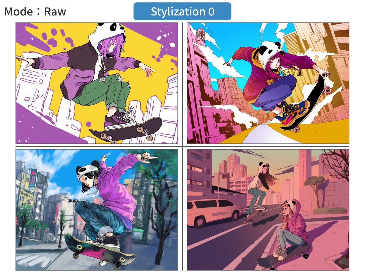 「Mode:Raw」・「Stylization 0」で描いたマンガスタイルの画像