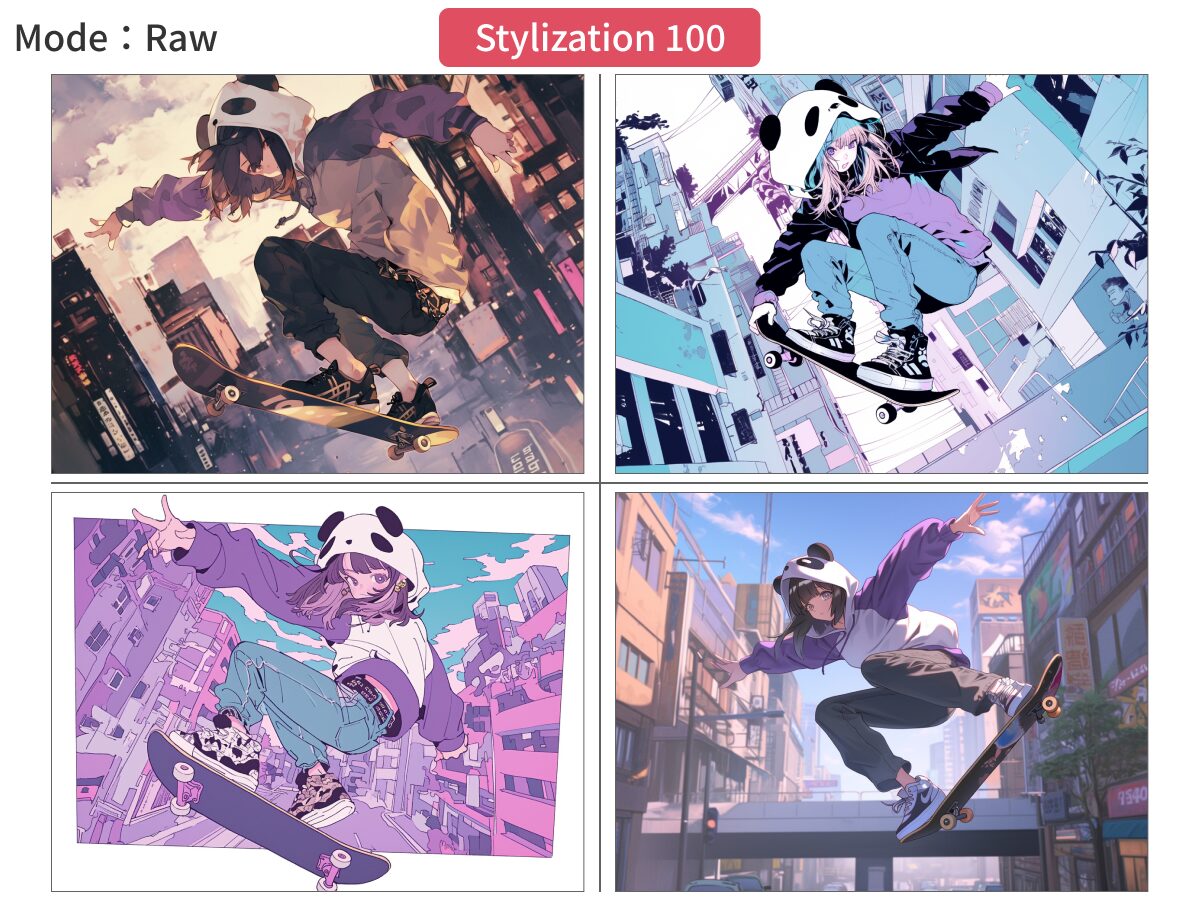 「Mode:Raw」・「Stylization 100」で描いたアニメスタイルの画像