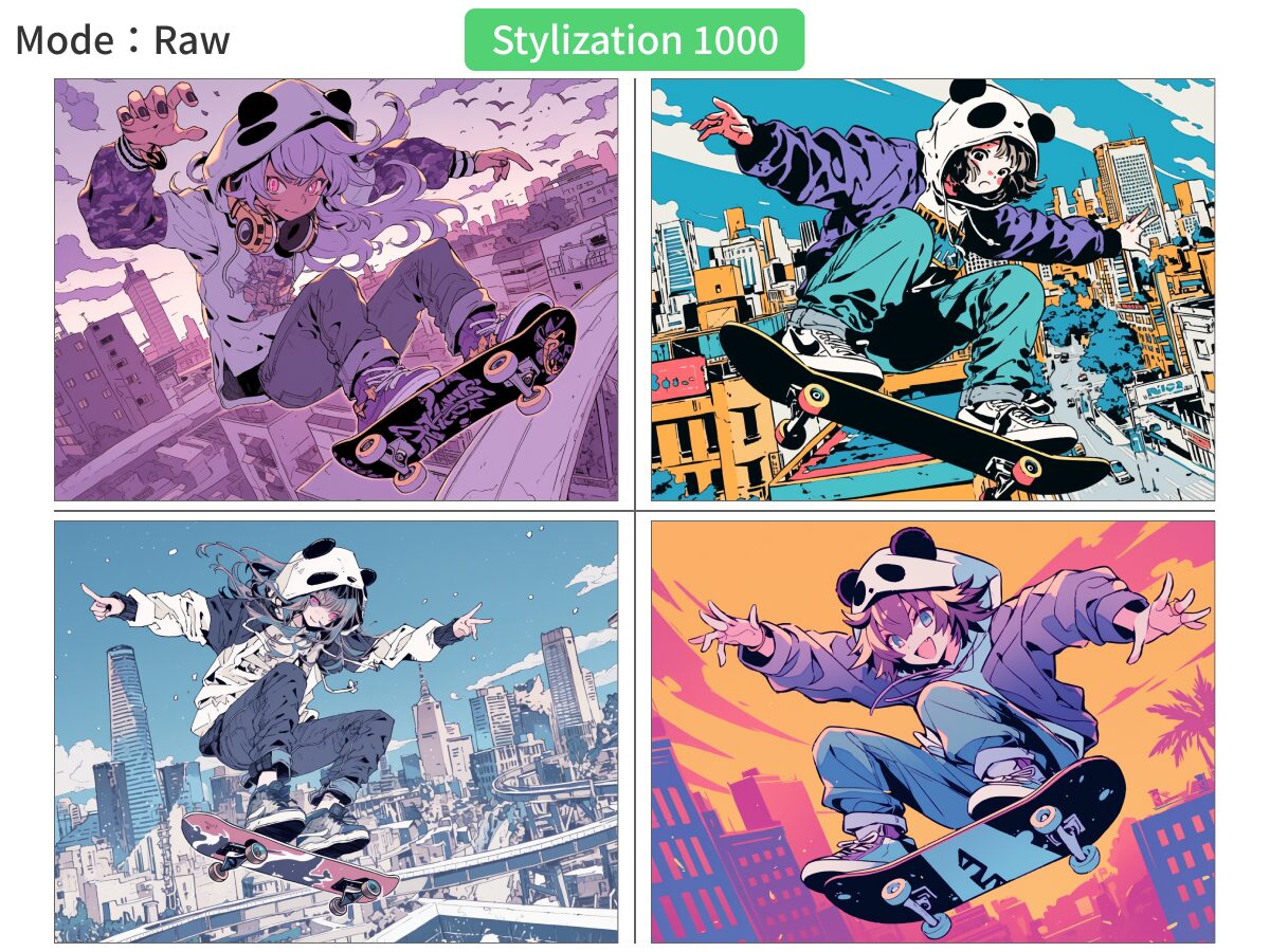 「Mode:Raw」・「Stylization 1000」で描いたアニメスタイルの画像