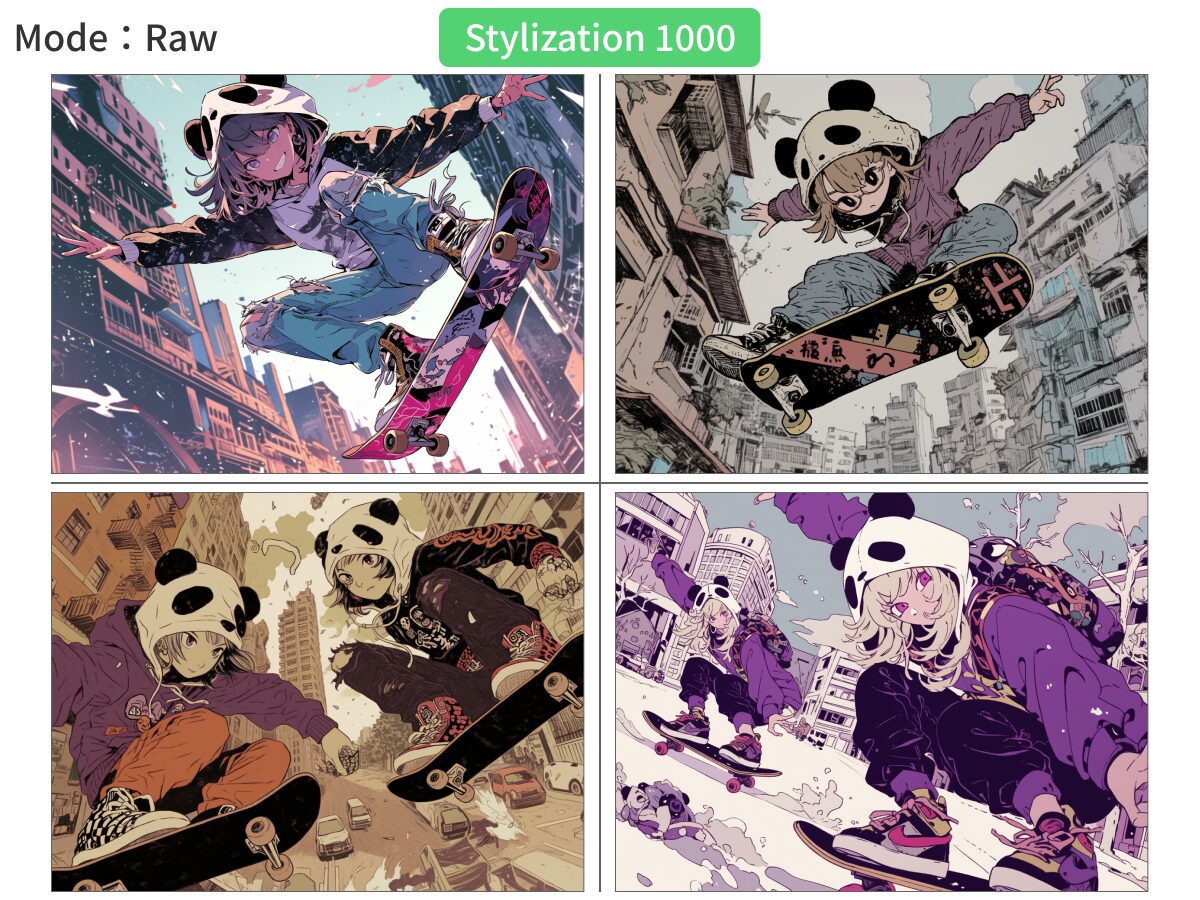 「Mode:Raw」・「Stylization 1000」で描いたマンガスタイルの画像