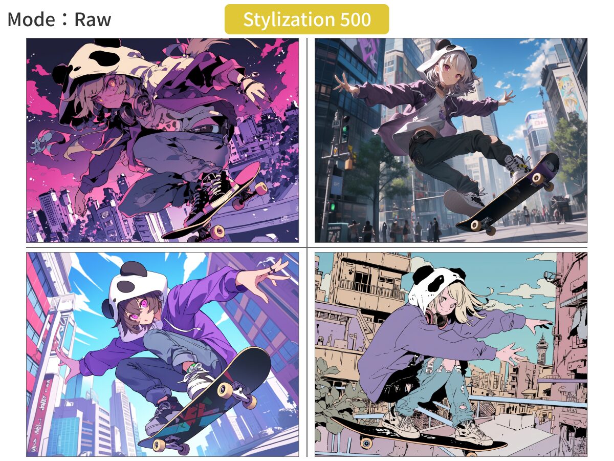 「Mode:Raw」・「Stylization 500」で描いたアニメスタイルの画像