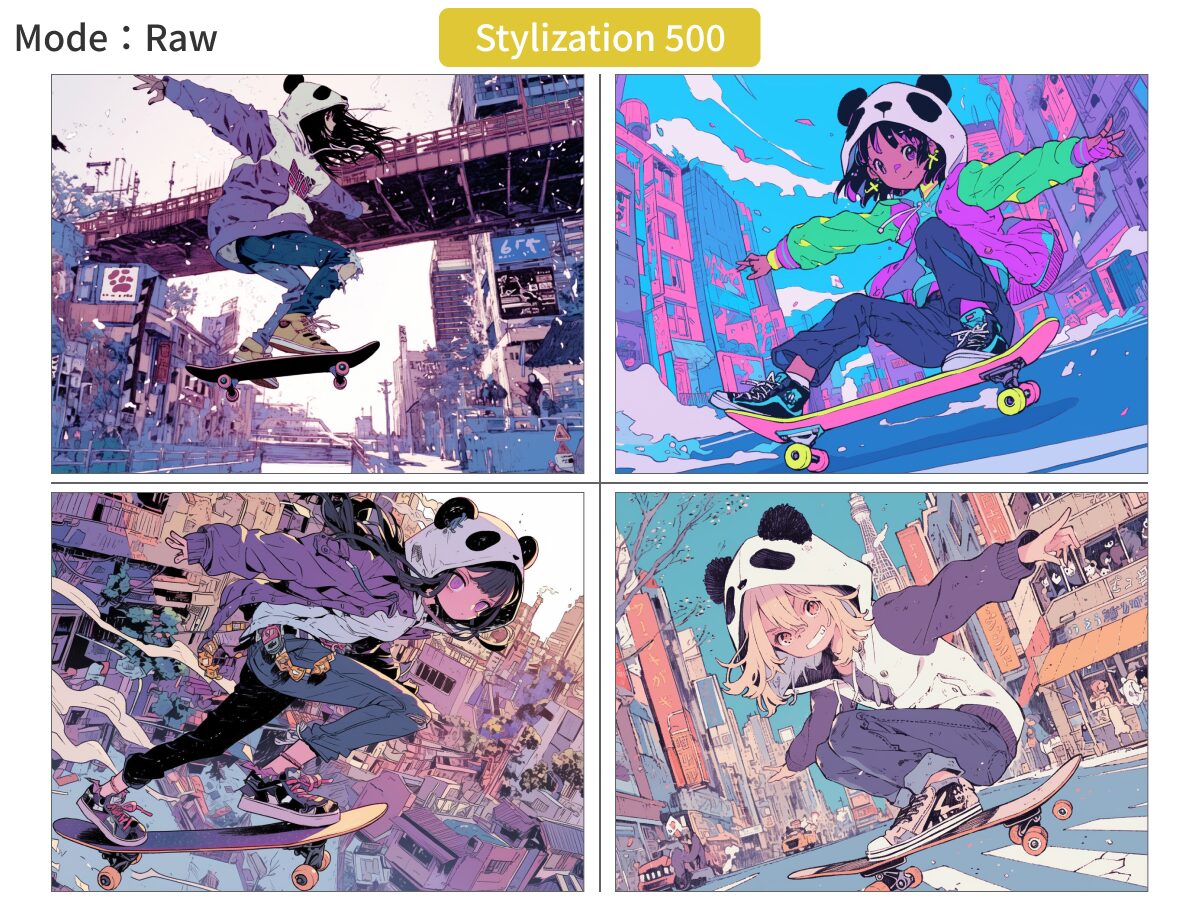 「Mode:Raw」・「Stylization 500」で描いたマンガスタイルの画像