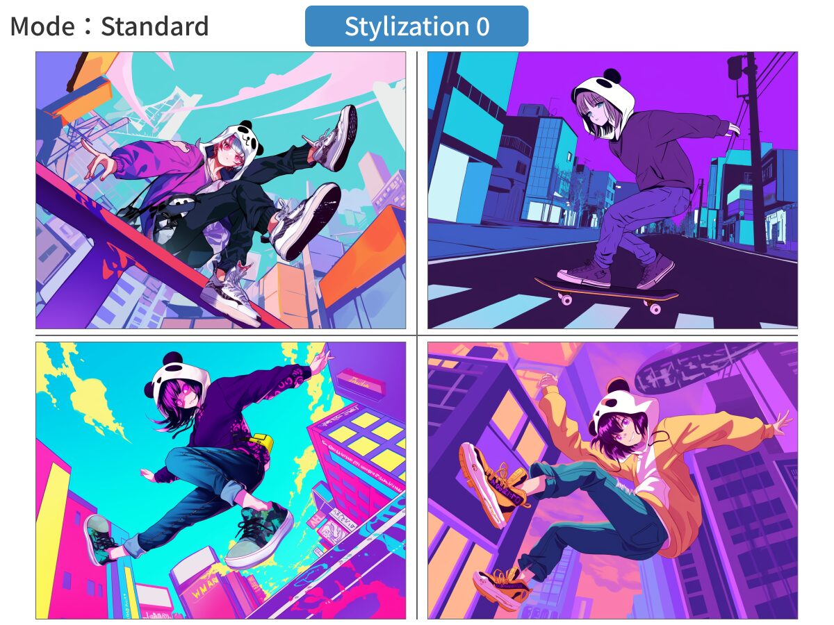 「Mode:Standard」・「Stylization 0」で描いたアニメスタイルの画像