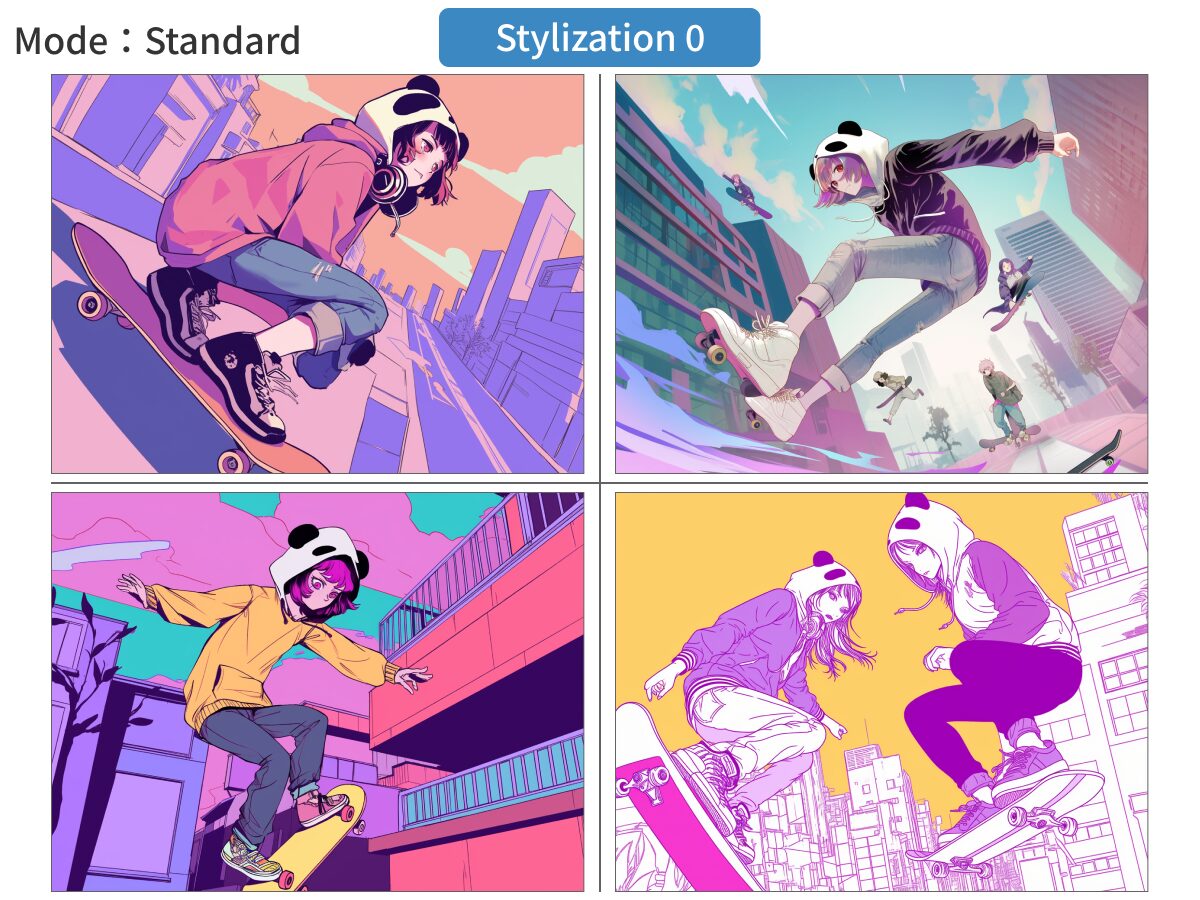 「Mode:Standard」・「Stylization 0」で描いたマンガスタイルの画像