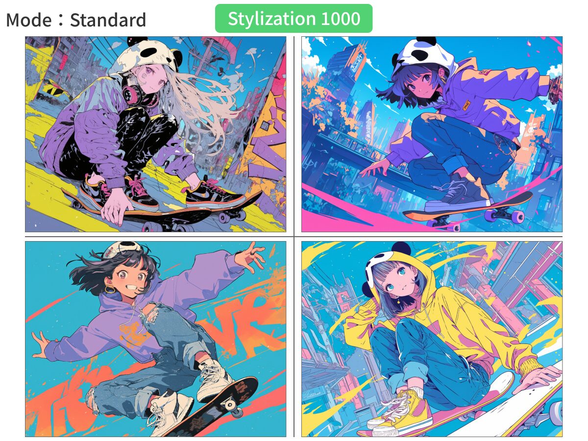 「Mode:Standard」・「Stylization 1000」で描いたマンガスタイルの画像