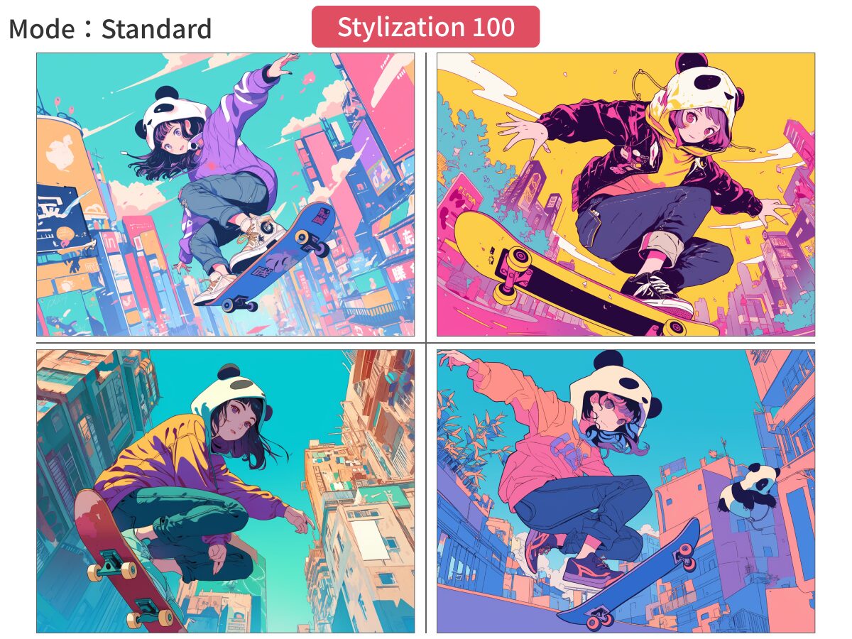 「Mode:Standard」・「Stylization 100」で描いたマンガスタイルの画像