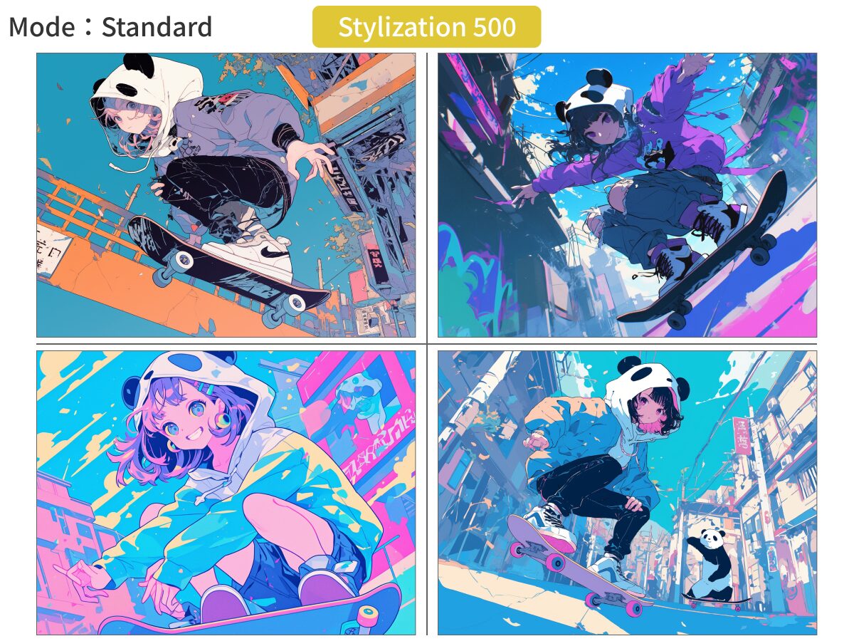 「Mode:Standard」・「Stylization 500」で描いたアニメスタイルの画像