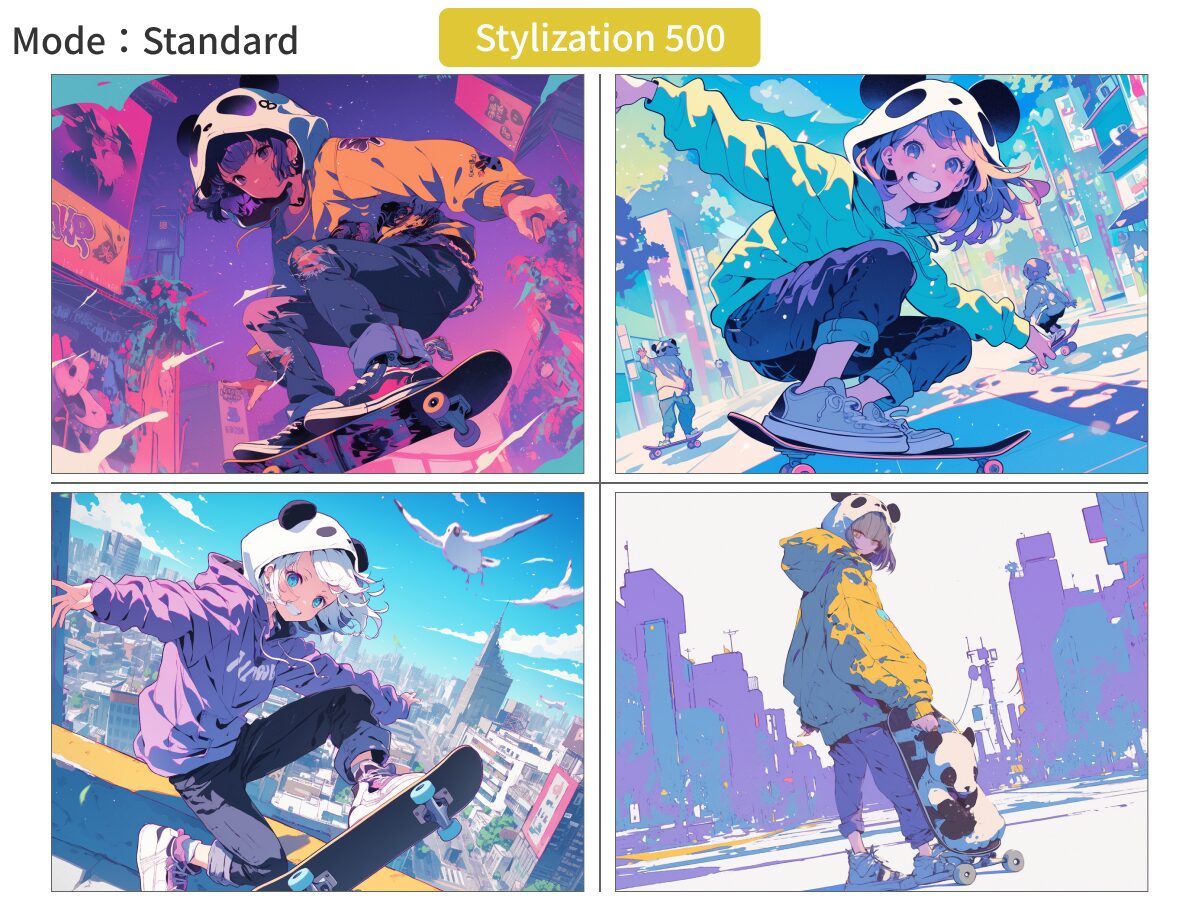 「Mode:Standard」・「Stylization 500」で描いたマンガスタイルの画像