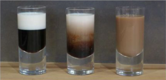 物理系の複雑さの時間的変化(増加、ピーク、減少)を、コーヒーとミルクの混合具合を視覚化して説明しているもの