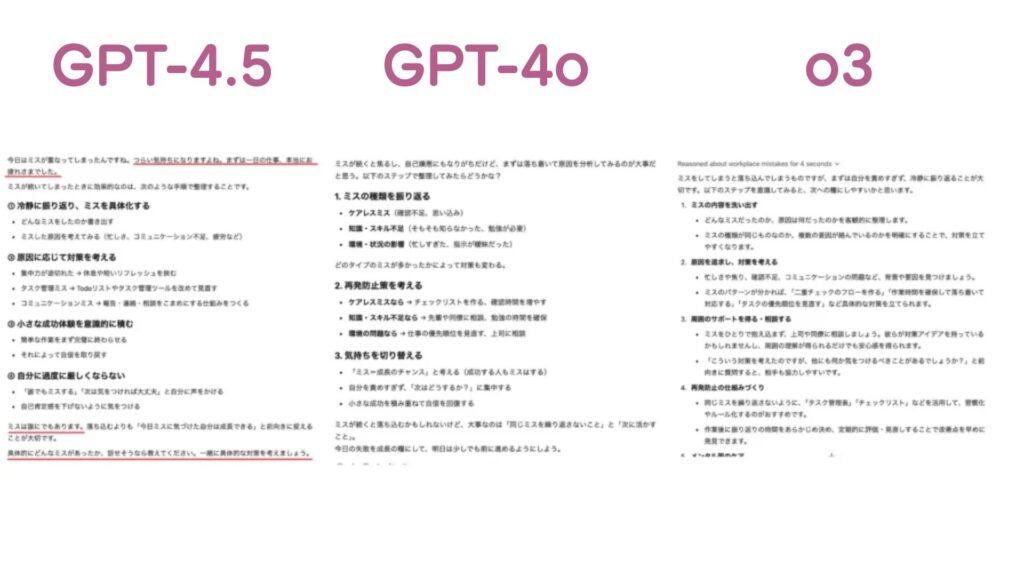 GPT-4.5とGPT-4o、o3の出力比較画像