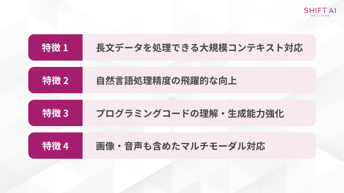 Gemini 2.5 Proの主な4つの特徴(特徴1:長文データを処理できる大規模コンテキスト対応、特徴2:自然言語処理精度の飛躍的な向上、特徴3:プログラミングコードの理解・生成能力強化、特徴4:画像・音声も含めたマルチモーダル対応)