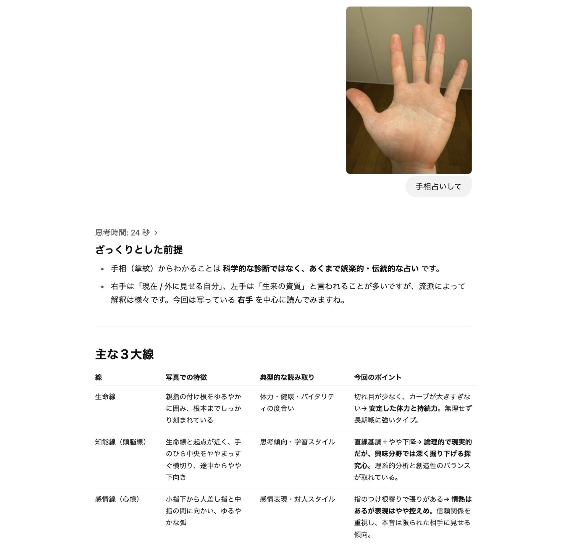 ChatGPTで手相占いした結果