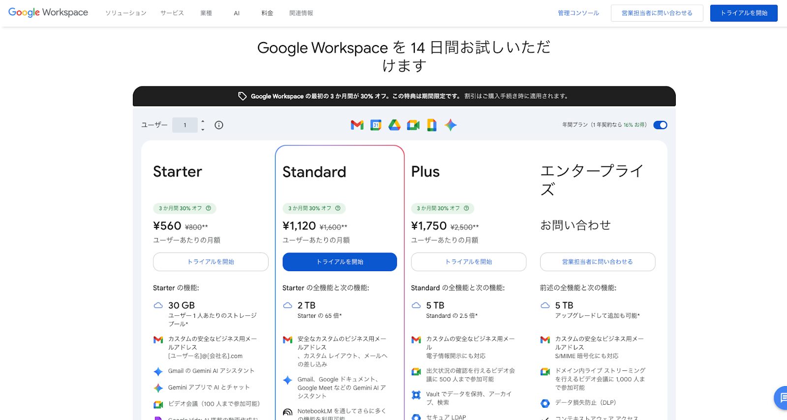 Google Workspaceの料金と機能の表を示した画像