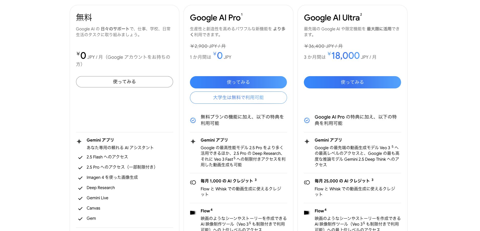 Geminiのプラン一覧