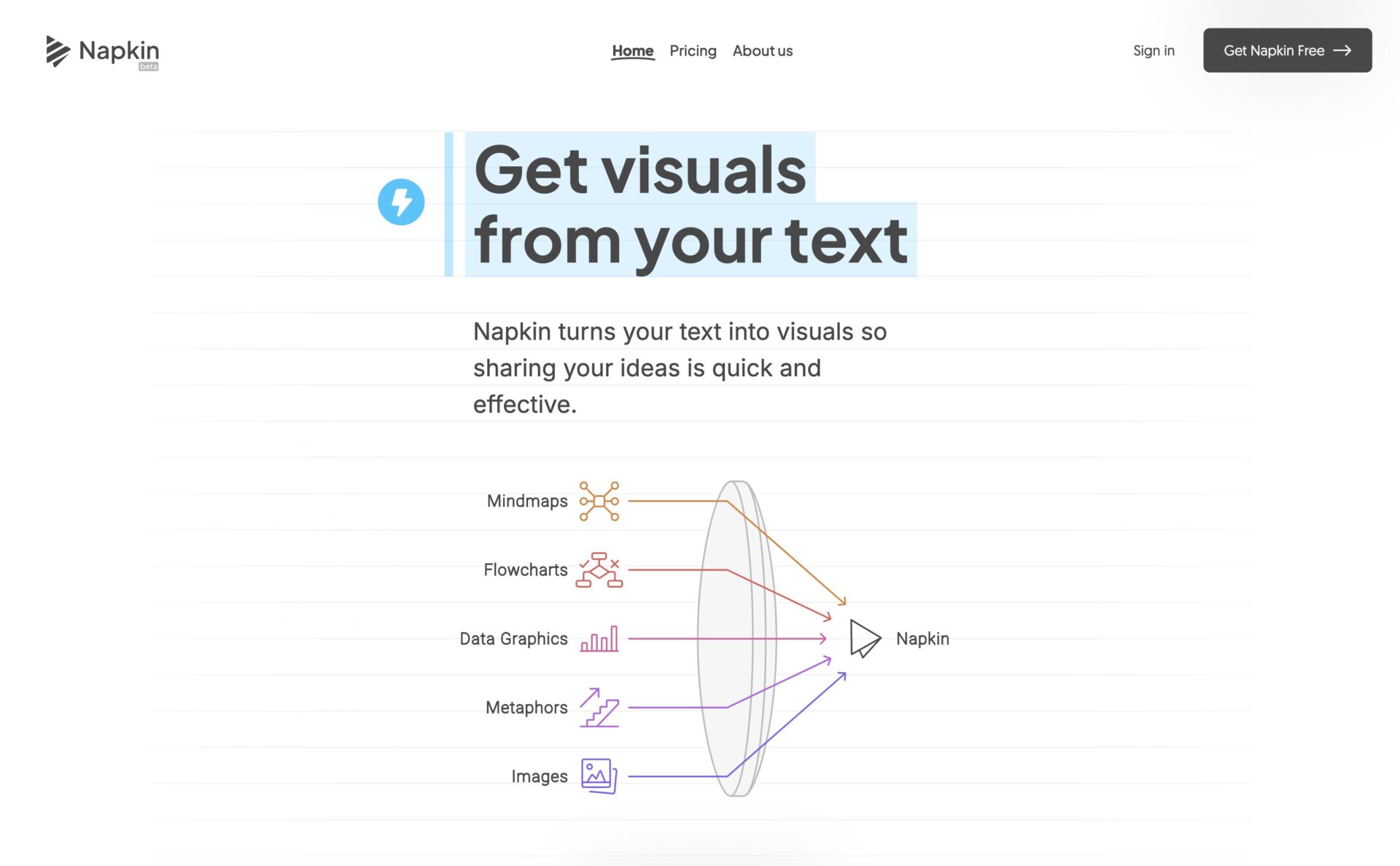 Napkin AI公式サイトのトップページの画像