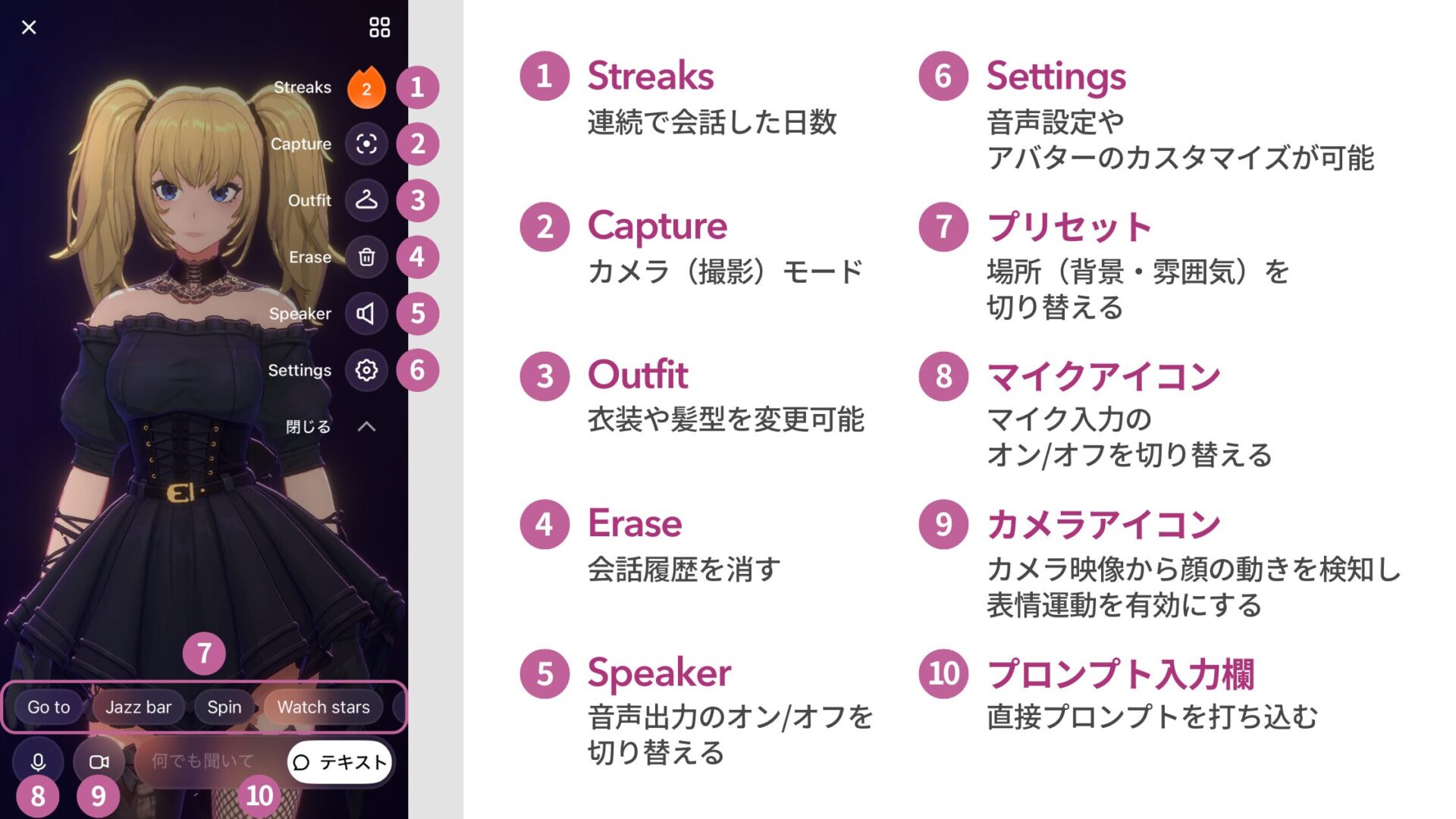 Grokコンパニオンモードの画面説明：1.Streaks（連続で会話した日数）、2.Capture（カメラ撮影モード）、3.Outfit（衣装や髪型を変更可能）、4.Erase（会話履歴を消す）、5.Speaker（音声出力のオン/オフを切り替える）、6.Settings（音声設定やアバターのカスタマイズが可能）、7.プリセット（場所・背景・雰囲気を切り替える）、8.マイクアイコン（マイク入力のオン/オフを切り替える）、9.カメラアイコン（カメラ映像から顔の動きを検知し表情運動を有効にする）、10.プロンプト入力欄（直接プロンプトを打ち込む）