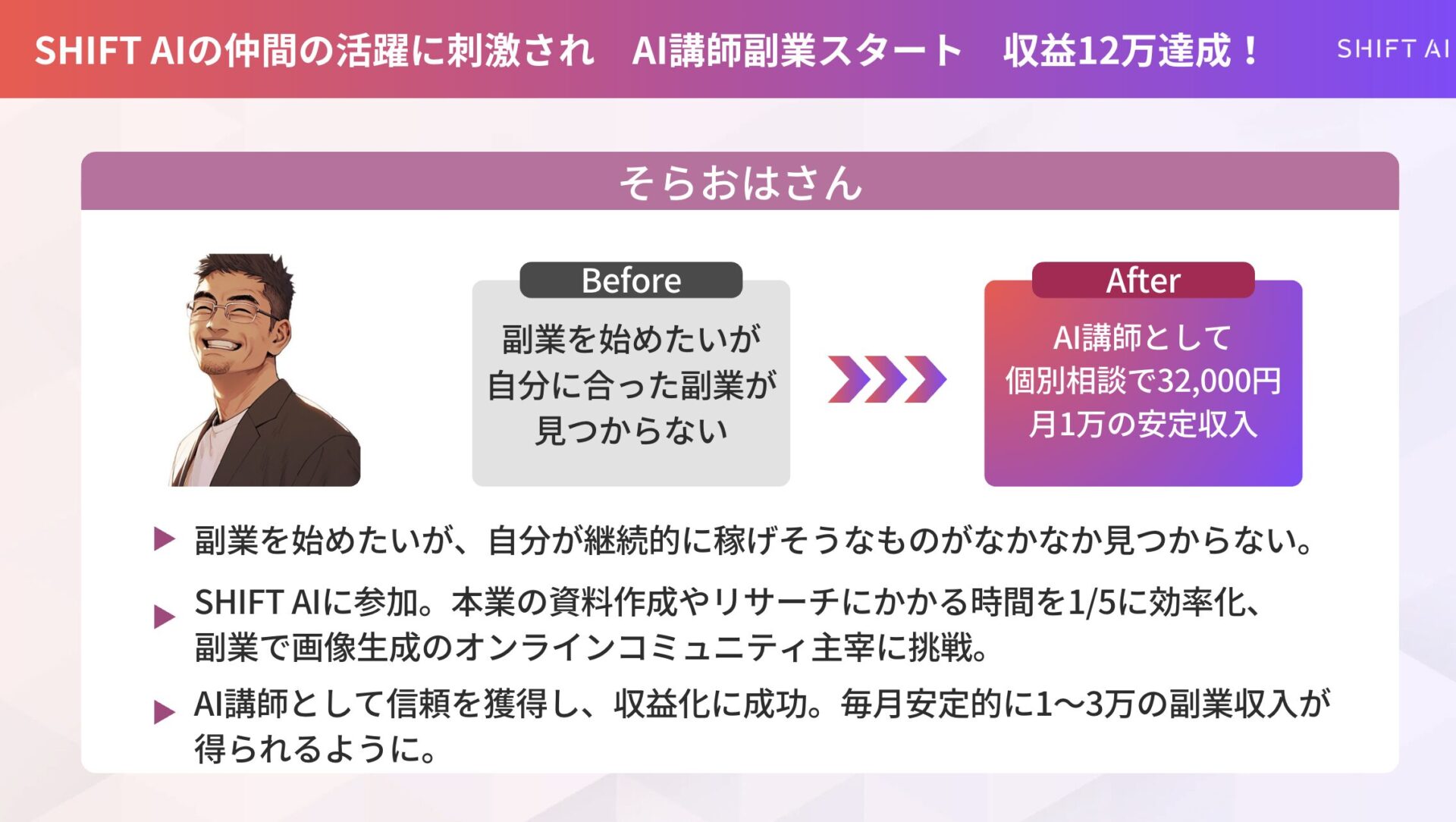 副業未経験からAI講師へ、本業も80%時短したそらおはさんの図解