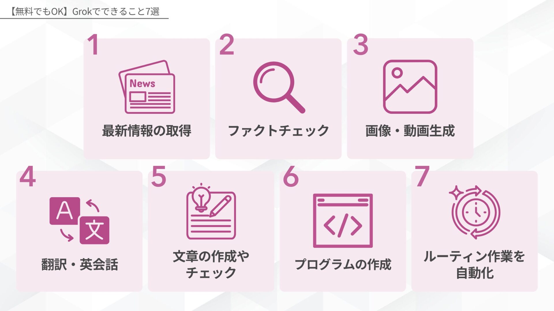 【無料でもOK】Grokでできること6選(最新情報の取得/ファクトチェック/画像・動画生成/翻訳・英会話/文章の作成やチェック/プログラムの作成/ルーティン作業を自動化)