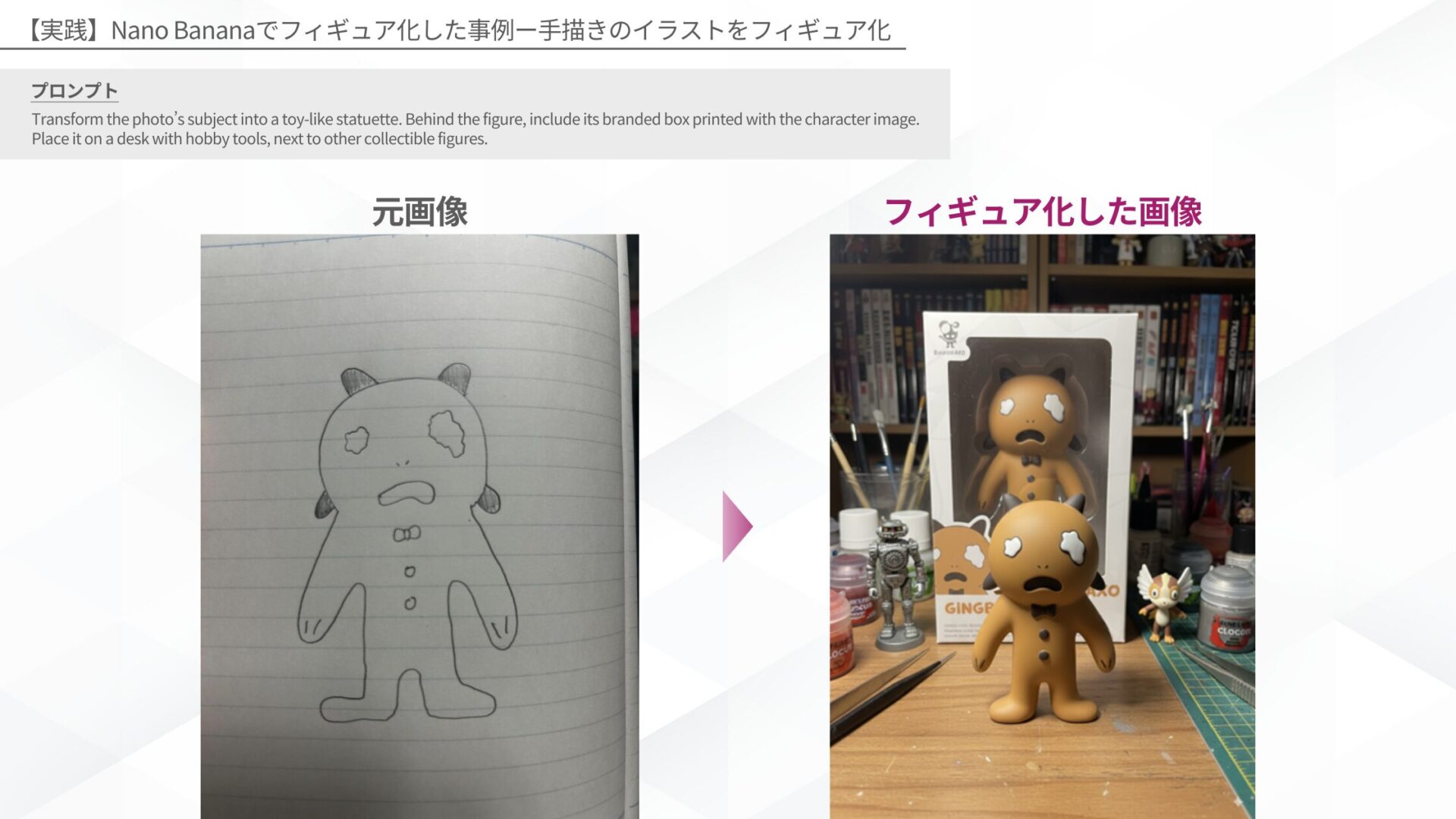 【実践】Nano Bananaでフィギュア化した事例(手描きのイラストをフィギュア化)