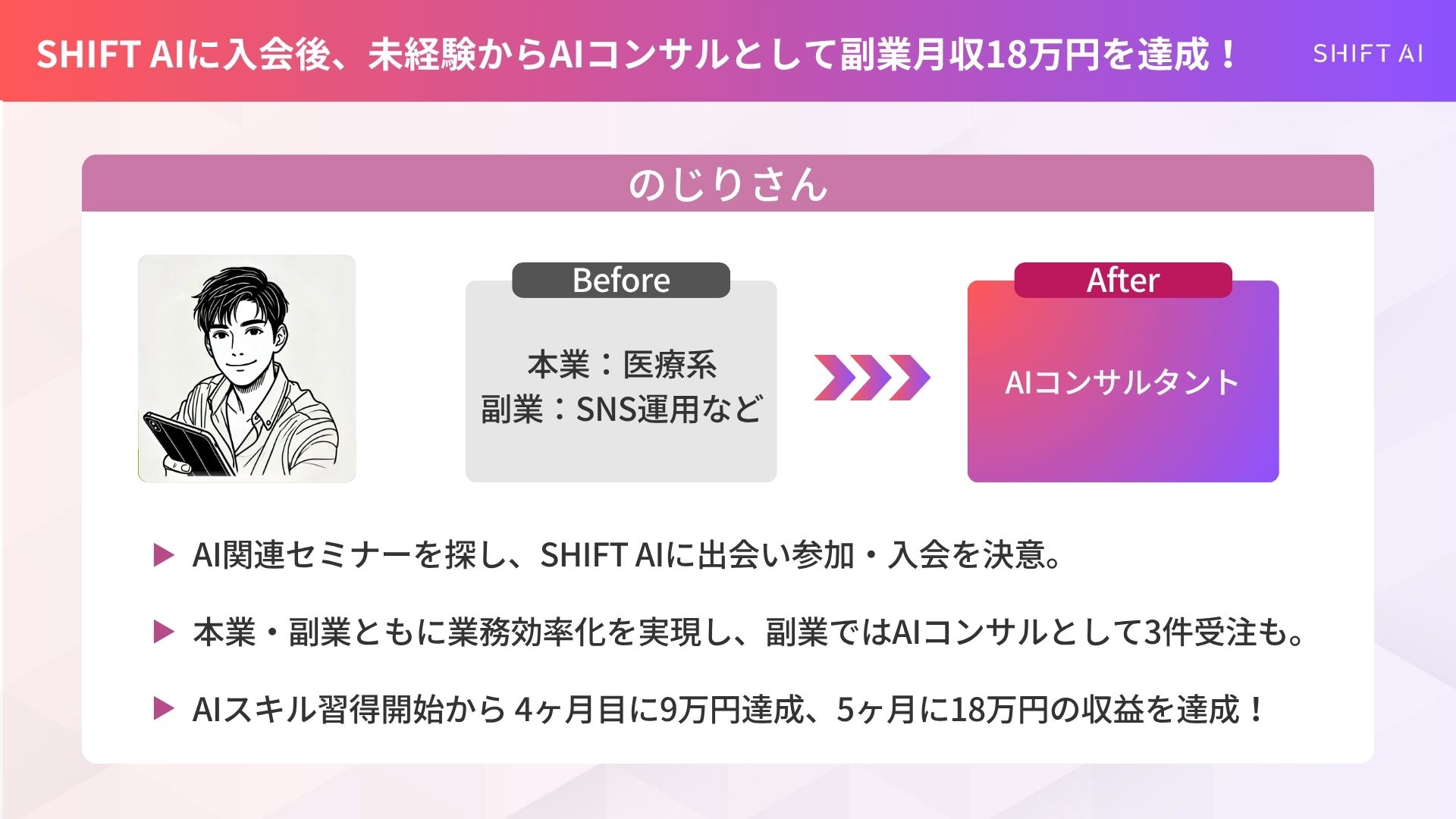 【初心者でも簡単】Geminiを活用して副業で稼ぐ方法6選!コツや注意点も解説5