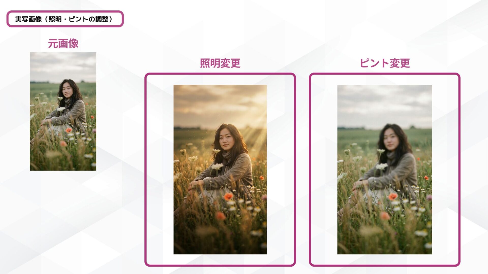 Nano Banana Proで照明とピントを調整した実写写真の比較画像