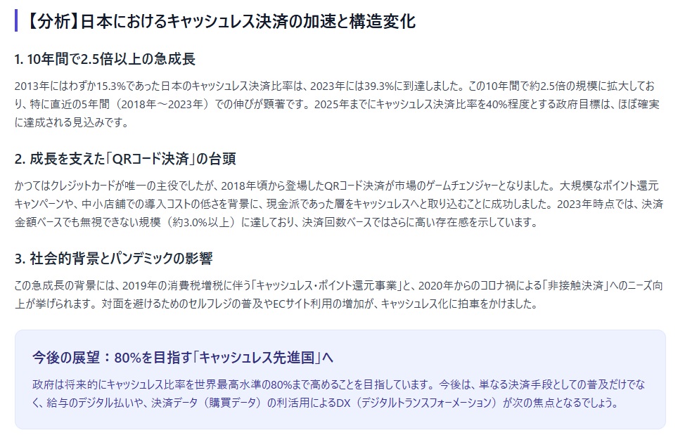 Gemini Canvasを使って解説記事として要約した結果の画面