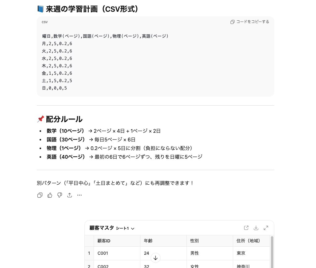 データ分析でChatGPTができることの例（リスト・表の自動作成）